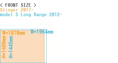 #Stinger 2017- + model S Long Range 2012-